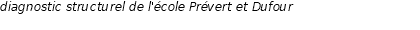 diagnostic structurel de l'école Prévert et Dufour 